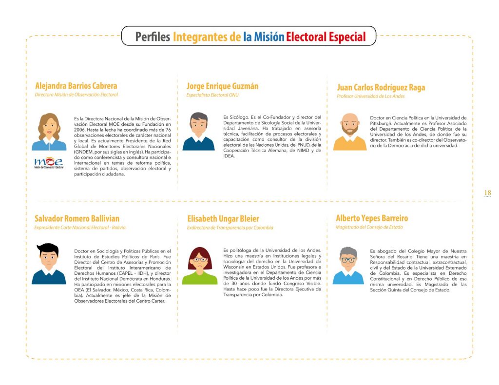 Libro Infografías Reforma Política y Electoral Misión Electoral Especial