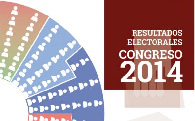 Resultado electorales Congreso 2014