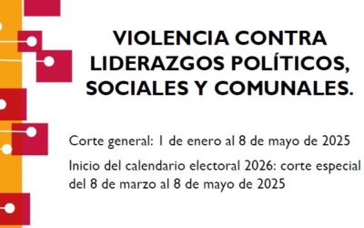 Informe sobre violencia contra liderazgos políticos sociales y comunales – 1° de enero al 8 de mayo de 2025
