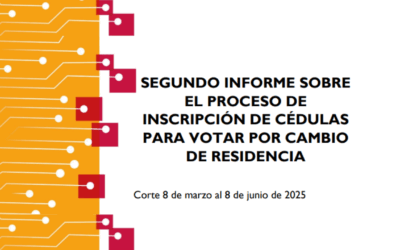 Segundo informe sobre el proceso de inscripción de cédulas para votar por cambio de residencia (Corte 8 de marzo al 8 de junio de 2025)