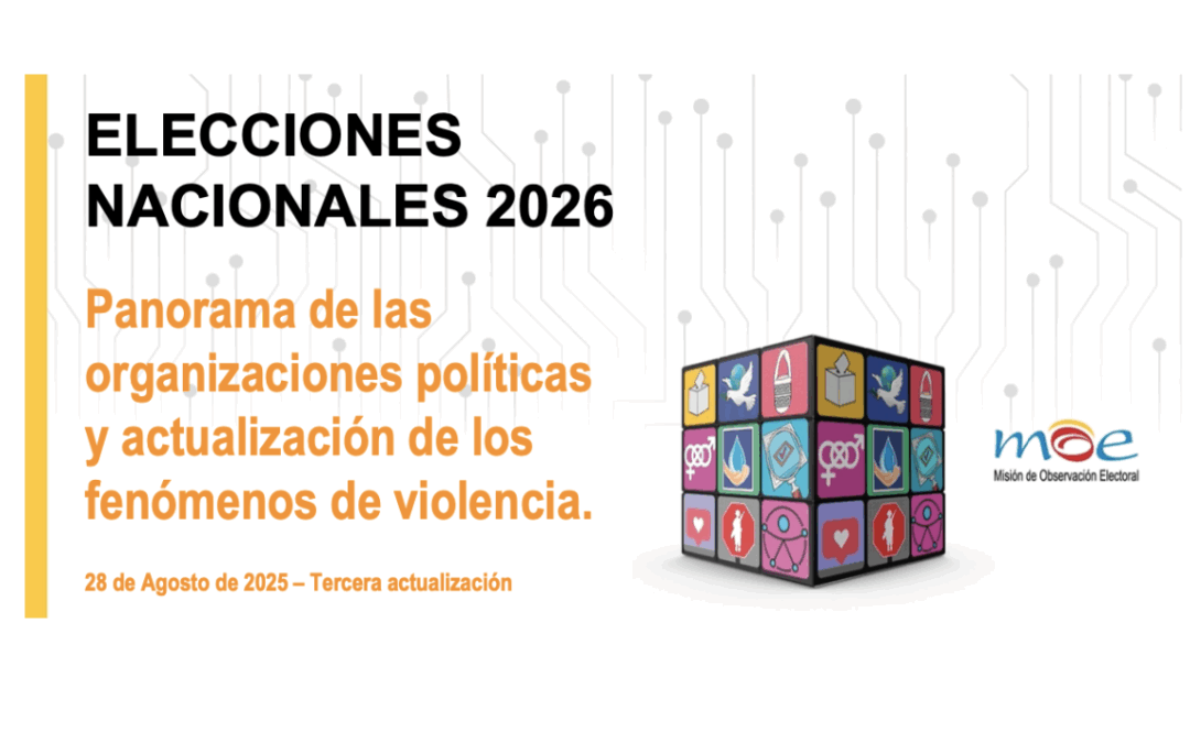 Presentación MOE – Panorama de las organizaciones políticas y actualización de los fenómenos de violencia
