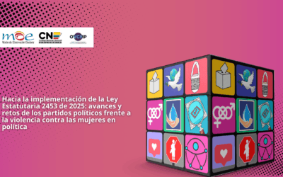 Insumos para la implementación de la Ley 2453 de 2025 sobre Violencia contra la Mujer en Política