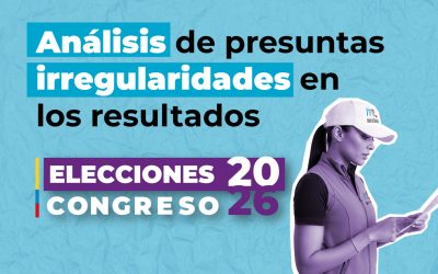 Análisis de presuntas irregularidades en los resultados de las elecciones a Congreso 2026