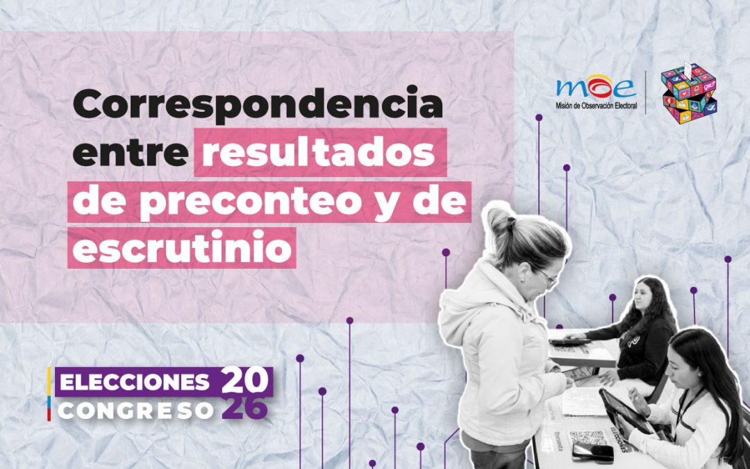 MOE encuentra alto nivel de correspondencia entre resultados de preconteo y de escrutinio en Elecciones de Congreso 2026