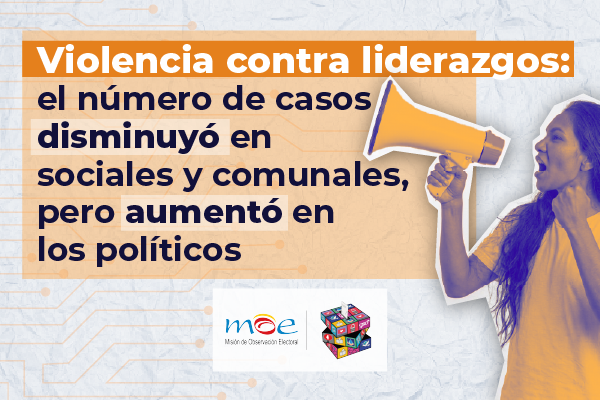 Violencia contra liderazgos: el número de casos disminuyó en sociales y comunales, pero aumentó en los políticos
